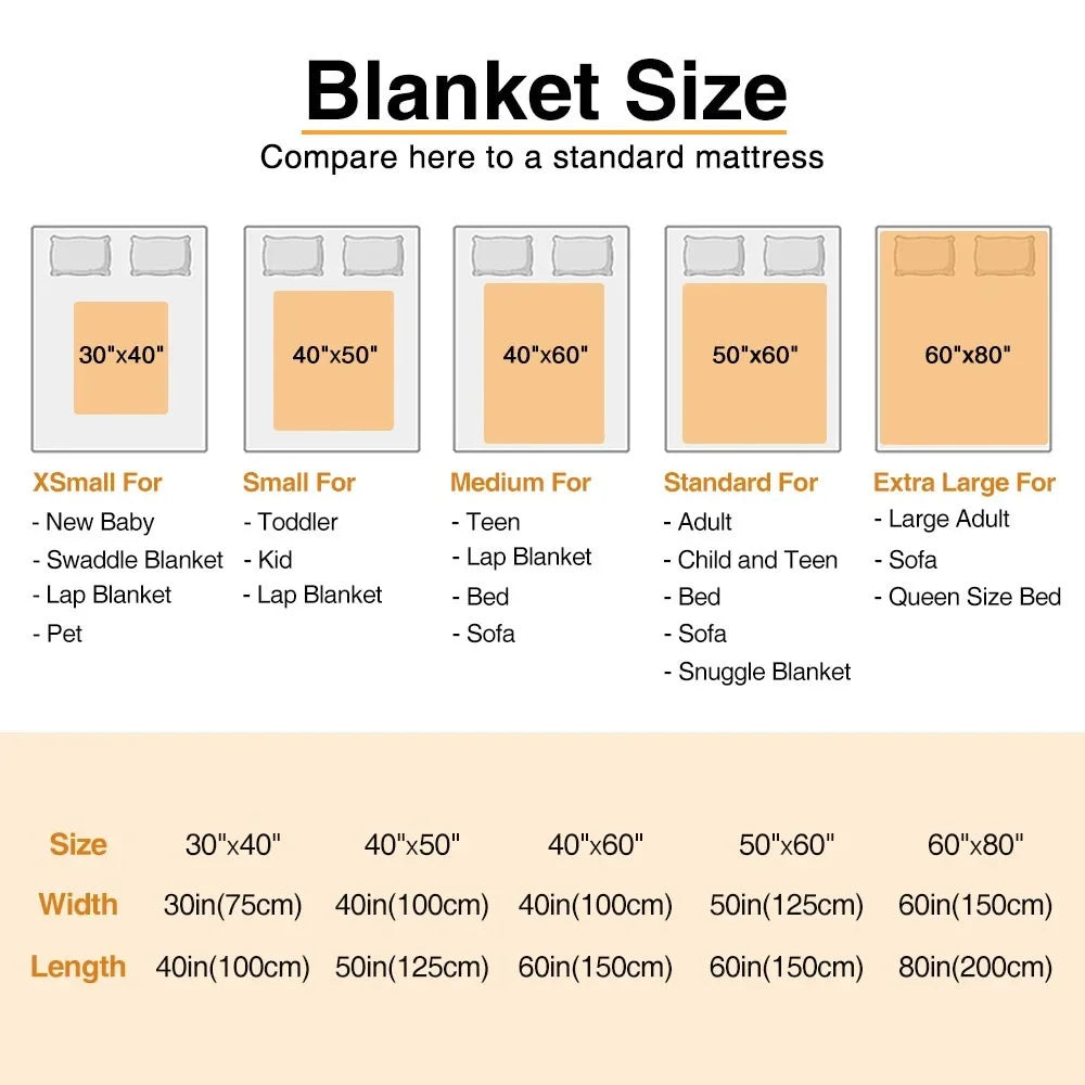 Personalized Golf Swaddle Blanket