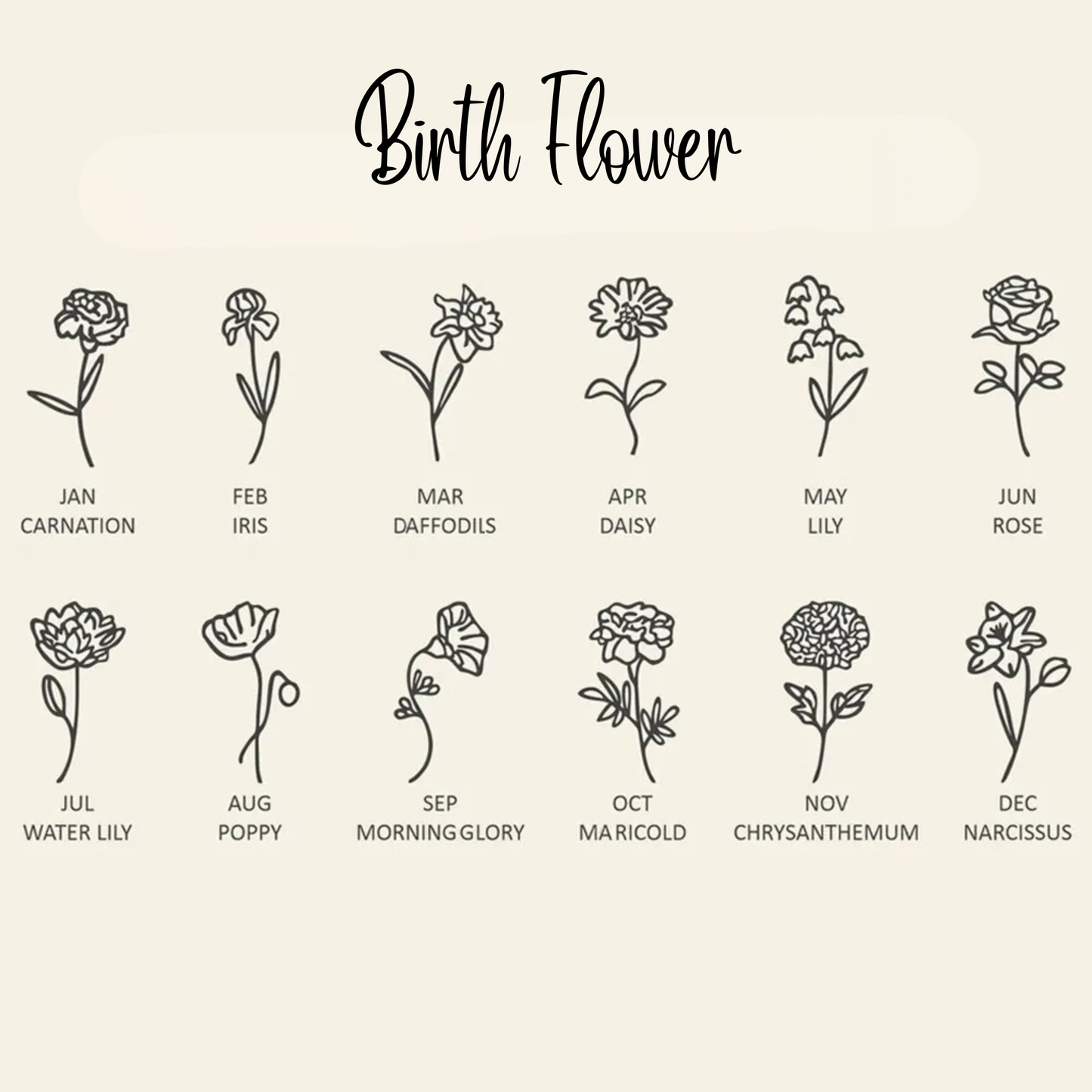 Personalized Birth Flower Anklet with Birthstone