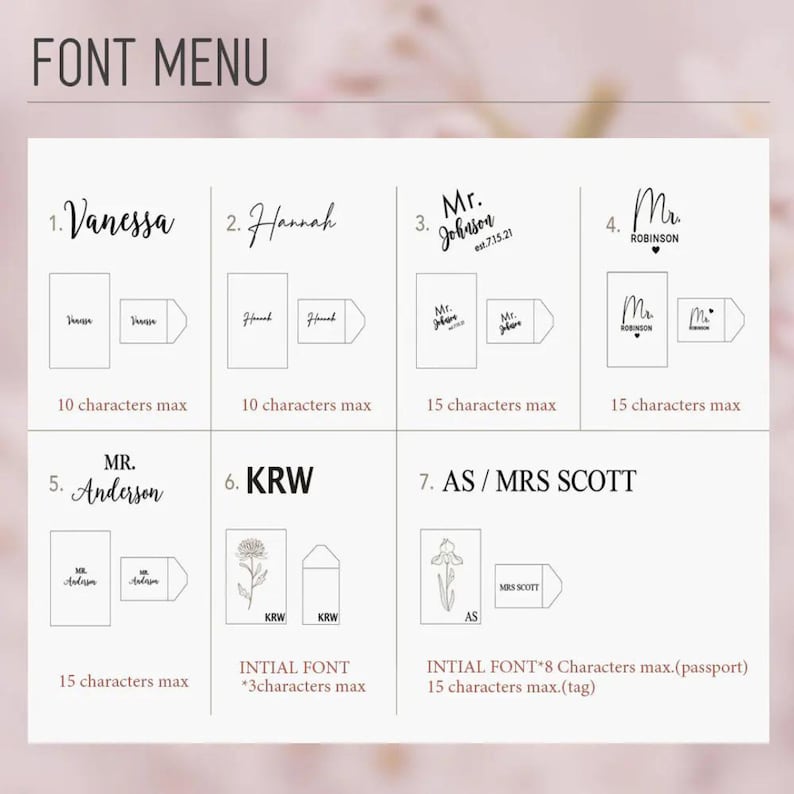 Personalized Birthflower Luggage Tag with Passport Cover