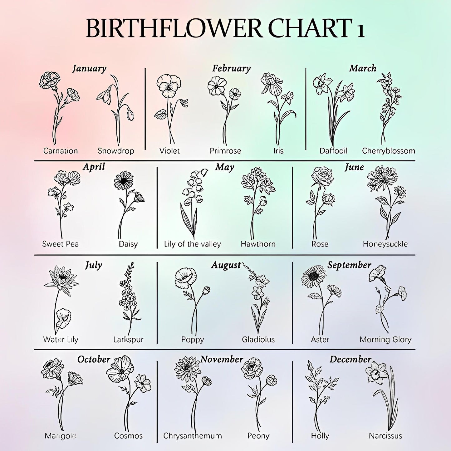 Custom Name + Birth Flower Tumbler Carrier with Phone Pouch