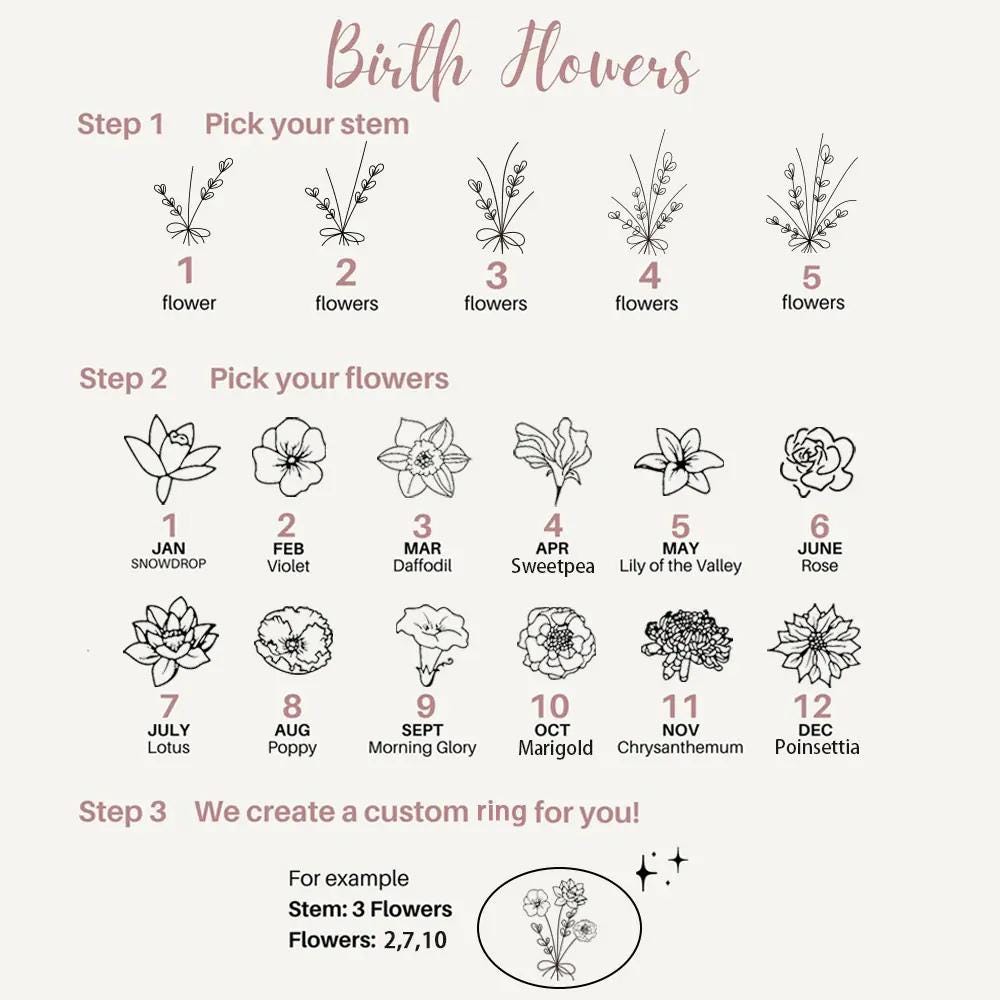 Custom Engraving Signet Ring with Multiple Birth Flowers