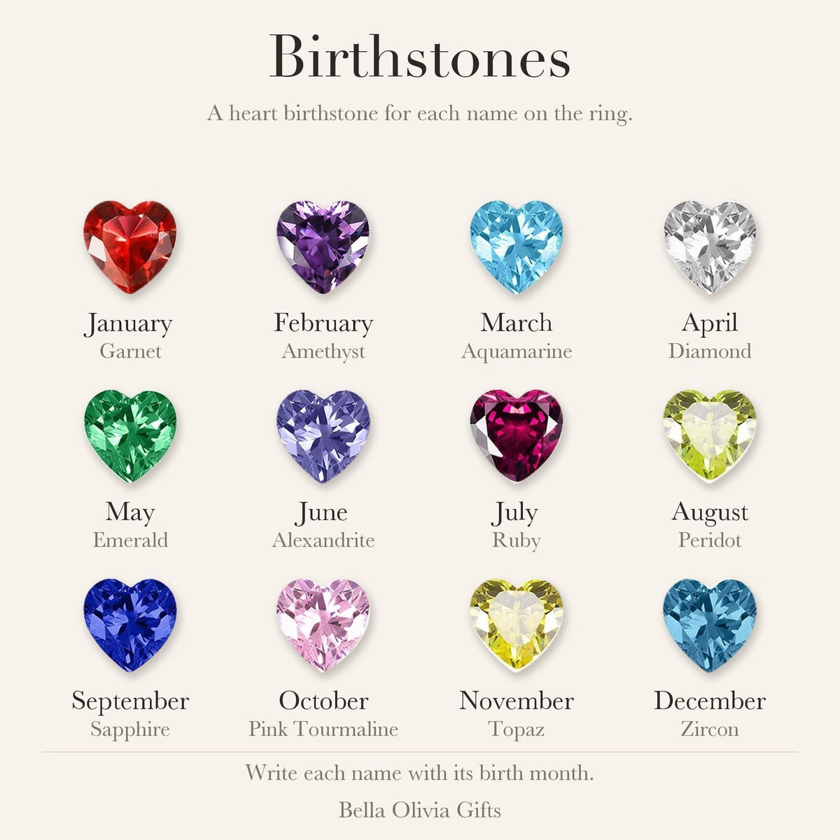 Personalized Family Birthstone Ring with Names photo 9