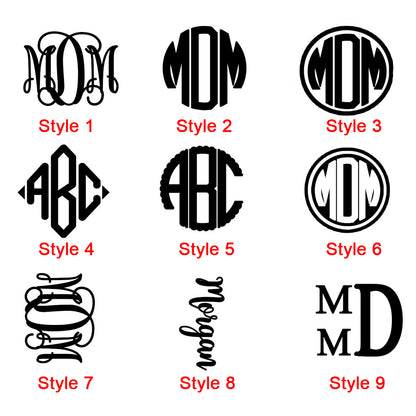 Monogram style chart
