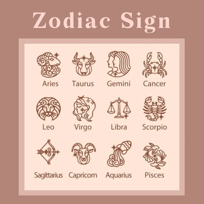 Custom Zodiac Sign Name Necklace