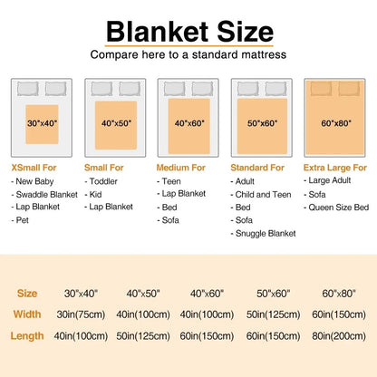 Personalized Golf Swaddle Blanket