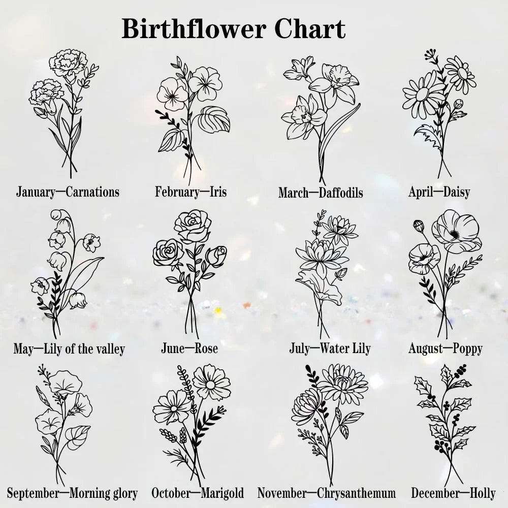 Custom Birth Flower Round Photo Locket Necklace