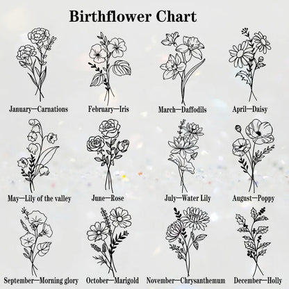 Custom Birth Flower Round Photo Locket Necklace