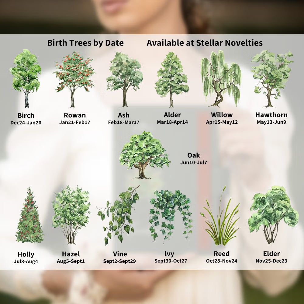 Personalisiertes Notizbuch mit Geburtsblume/Geburtsbaum, Erinnerungstagebuch mit Holzstift, Briefebuch an Enkel/Enkelin, Geschenk für Großeltern