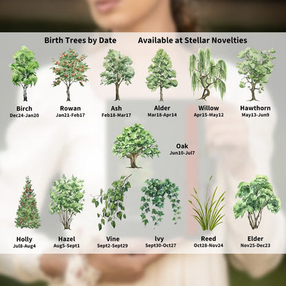 Personalisiertes Notizbuch mit Geburtsblume/Geburtsbaum, Erinnerungstagebuch mit Holzstift, Briefebuch an Enkel/Enkelin, Geschenk für Großeltern