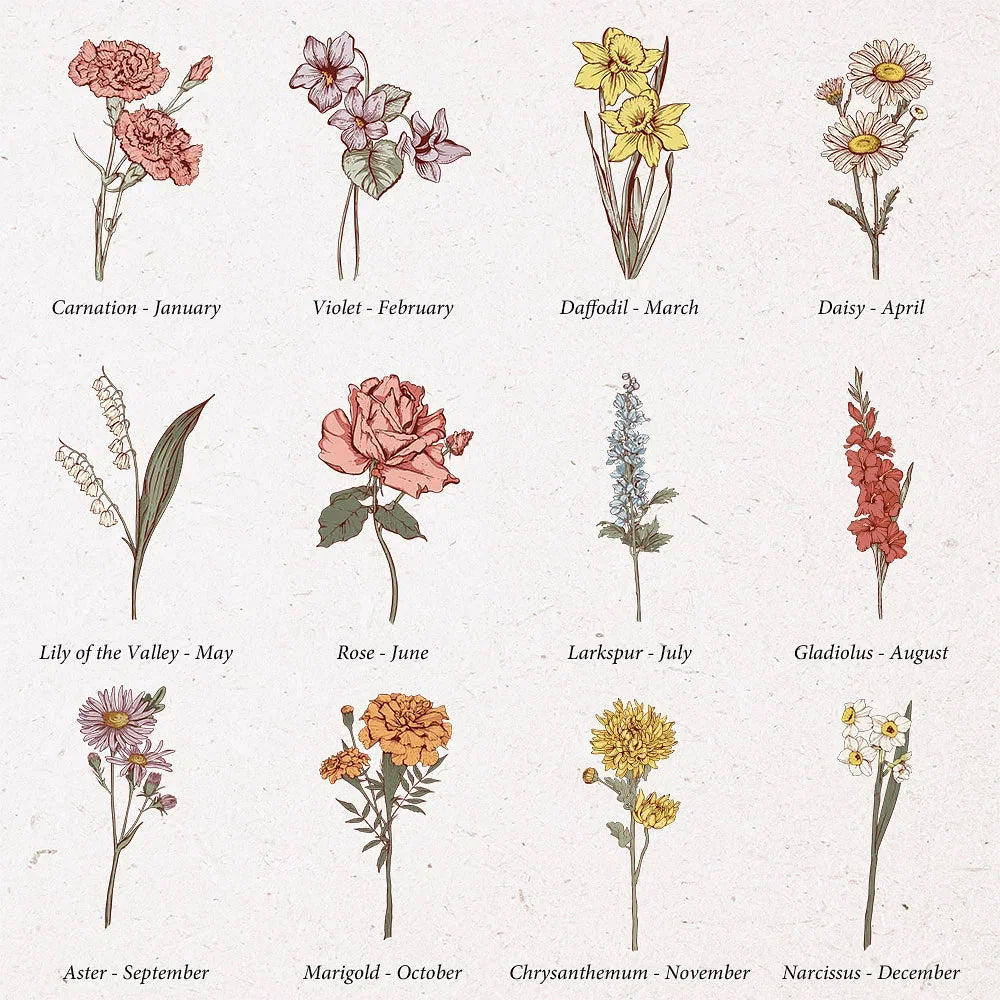 Personalized Birth Flower Hairbrush