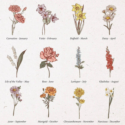 Personalized Birth Flower Hairbrush
