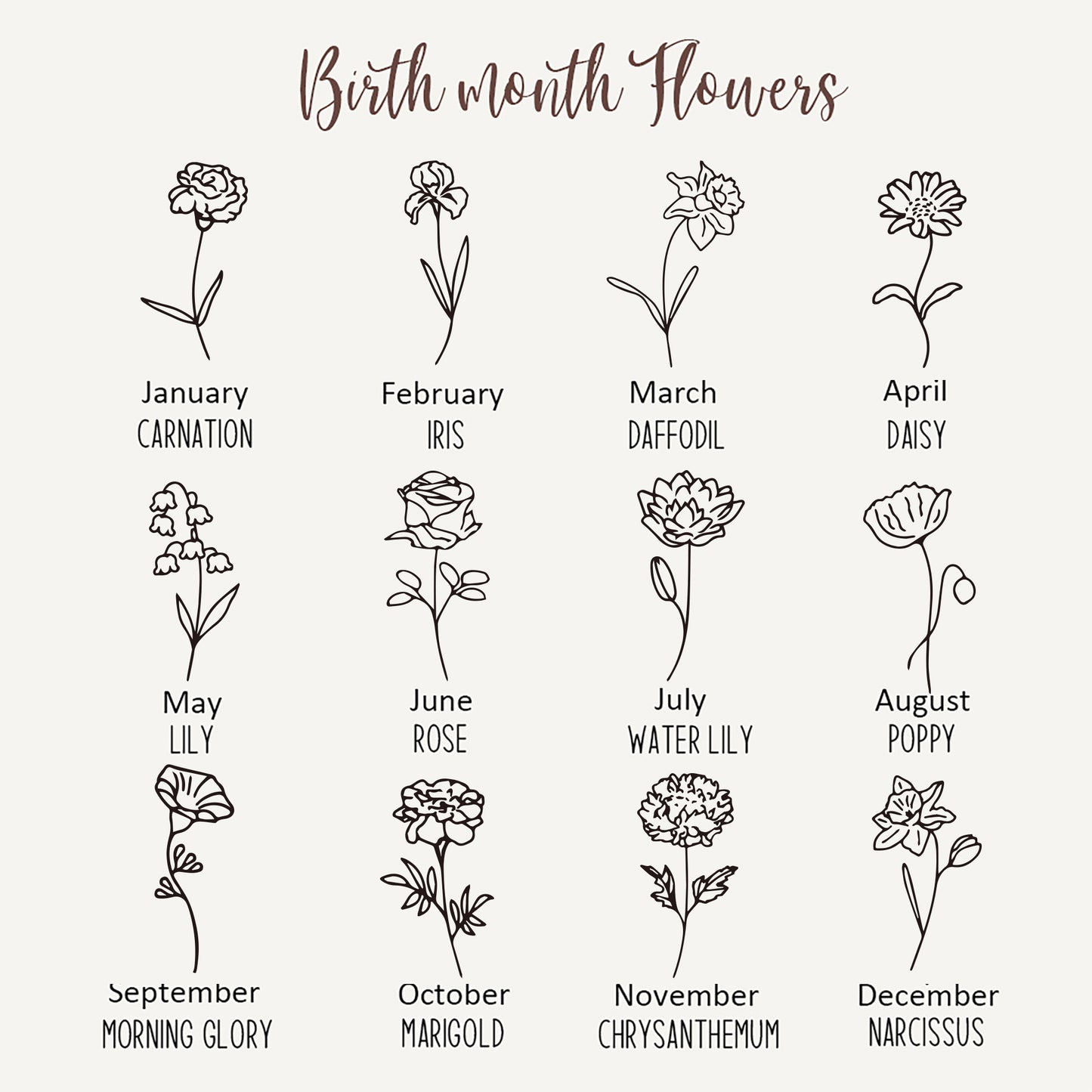 Personalized Vintage Birthflower Signet Ring