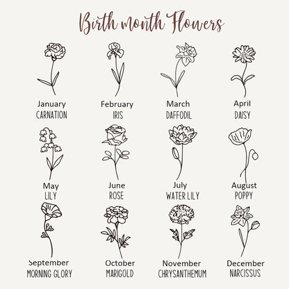 Personalized Vintage Birthflower Signet Ring
