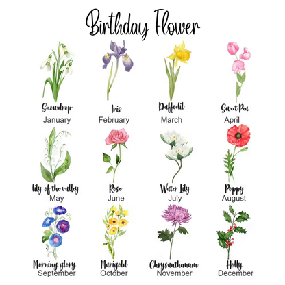Personalized Watercolor Birth Flowers Vase