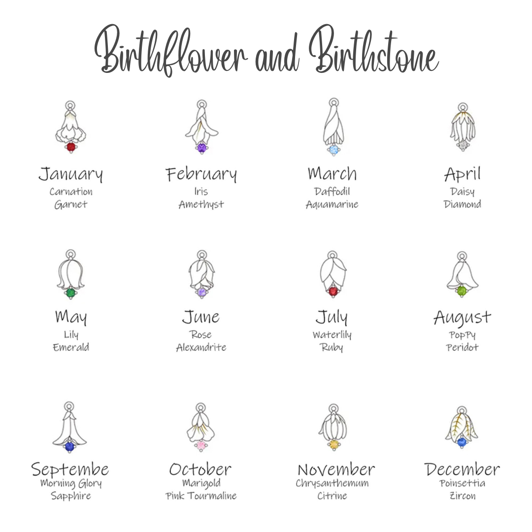 Custom Birthflower & Birthstone Bouquet Necklace