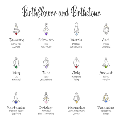 Custom Birthflower & Birthstone Bouquet Necklace