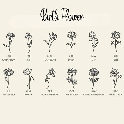 Personalized Birth Flower Anklet with Birthstone