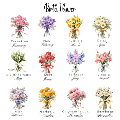 Custom Makeup Brush Bag with Name & Birth Flower