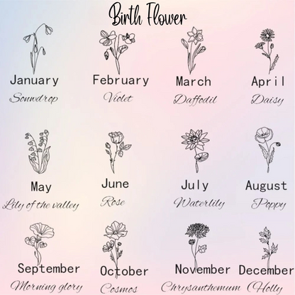 Custom Birth Flower Urn Necklace with Wing