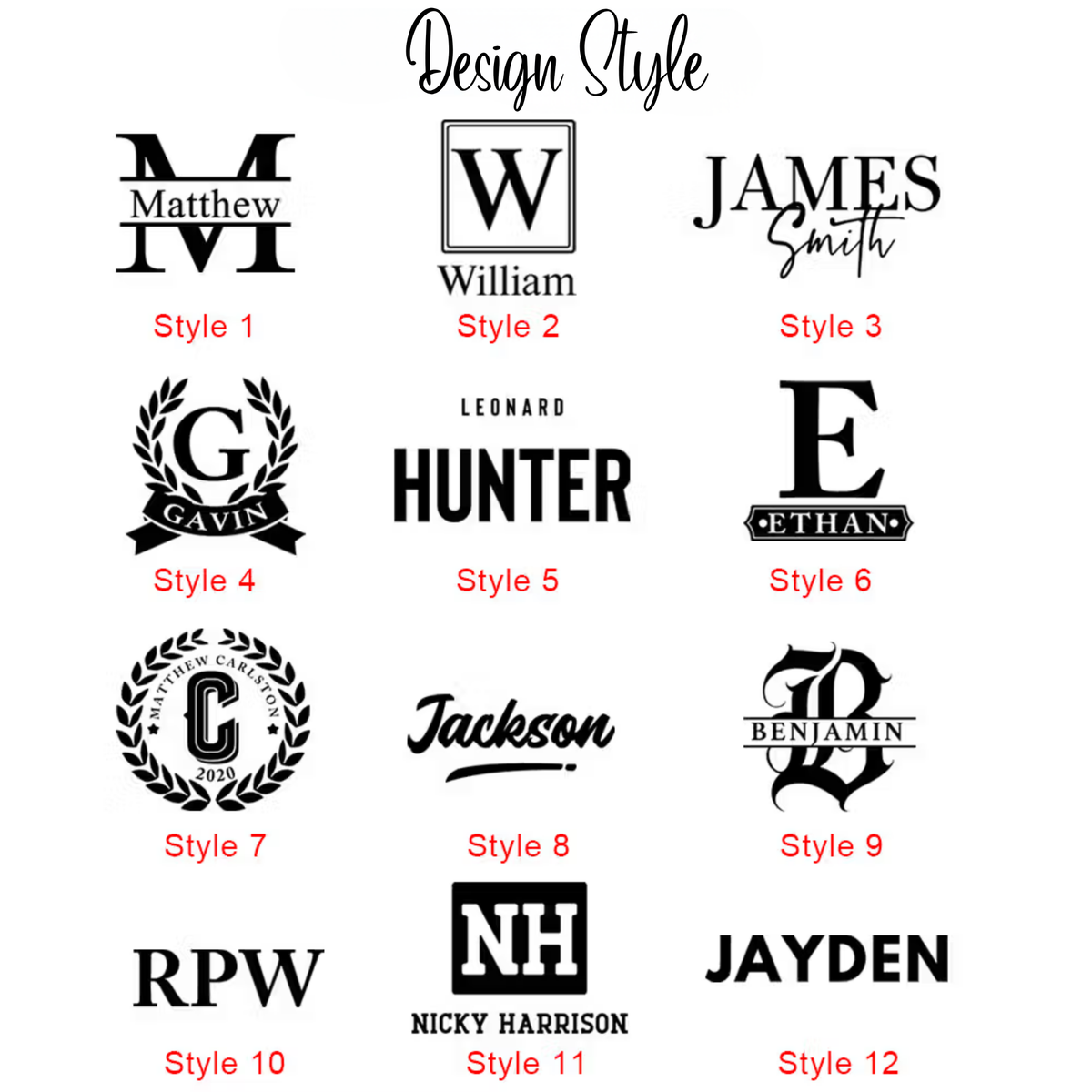 Custom Men’s Toiletry Bag with Name & Initial