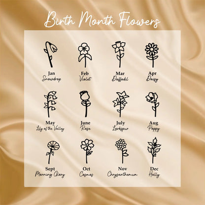 Personalized Matching Birthflowers & Birthstones Ring