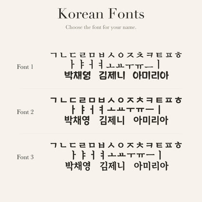 Birth Flower & Birthstone Korean Name Necklace