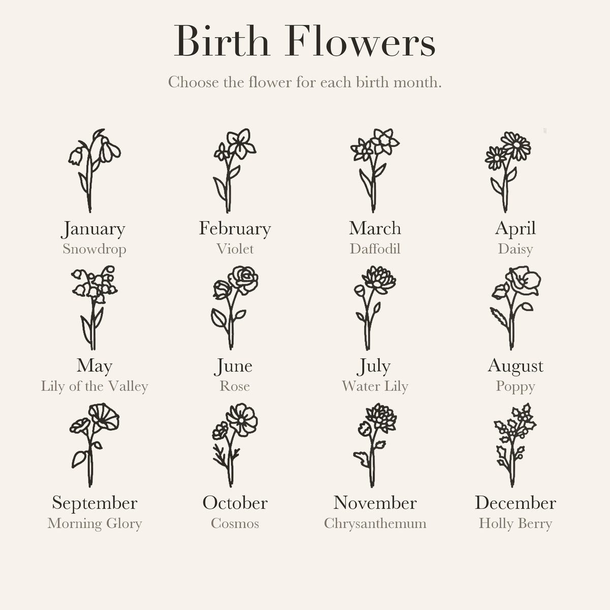 Birth Flower & Birthstone Korean Name Necklace