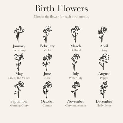 Birth Flower & Birthstone Korean Name Necklace
