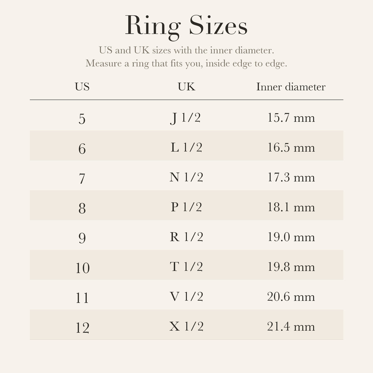 Personalized Baguette & Pear Cut Birthstone Ring