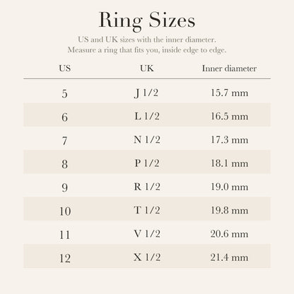 Personalized Baguette & Pear Cut Birthstone Ring