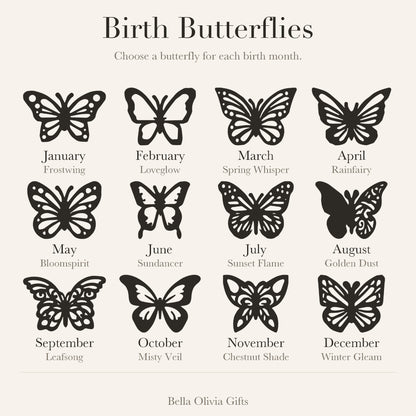 Birth butterfly chart