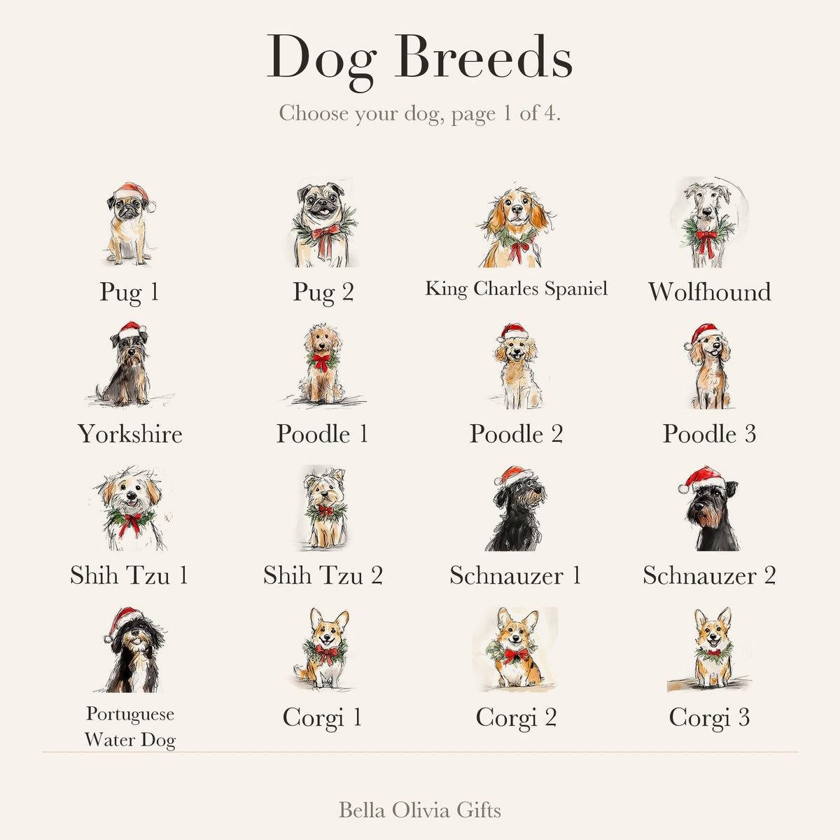 Dog breed chart