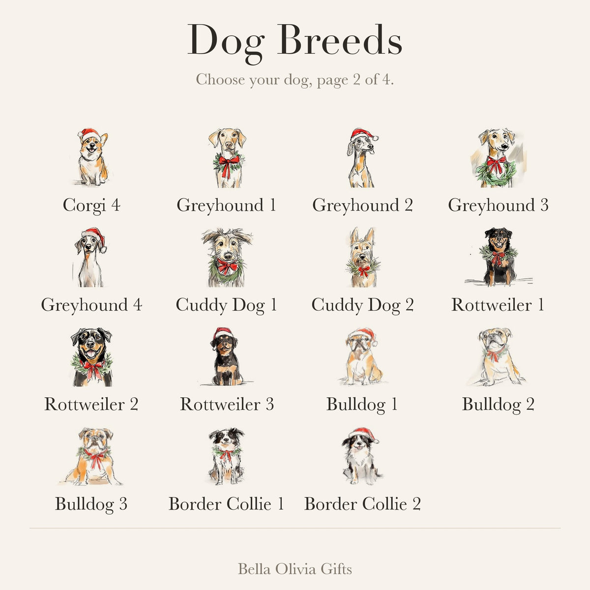 Dog breed chart