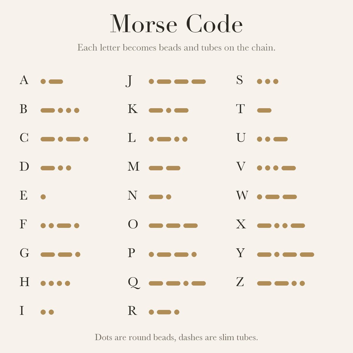 Morse code chart