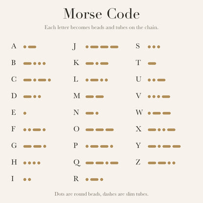 Morse code chart