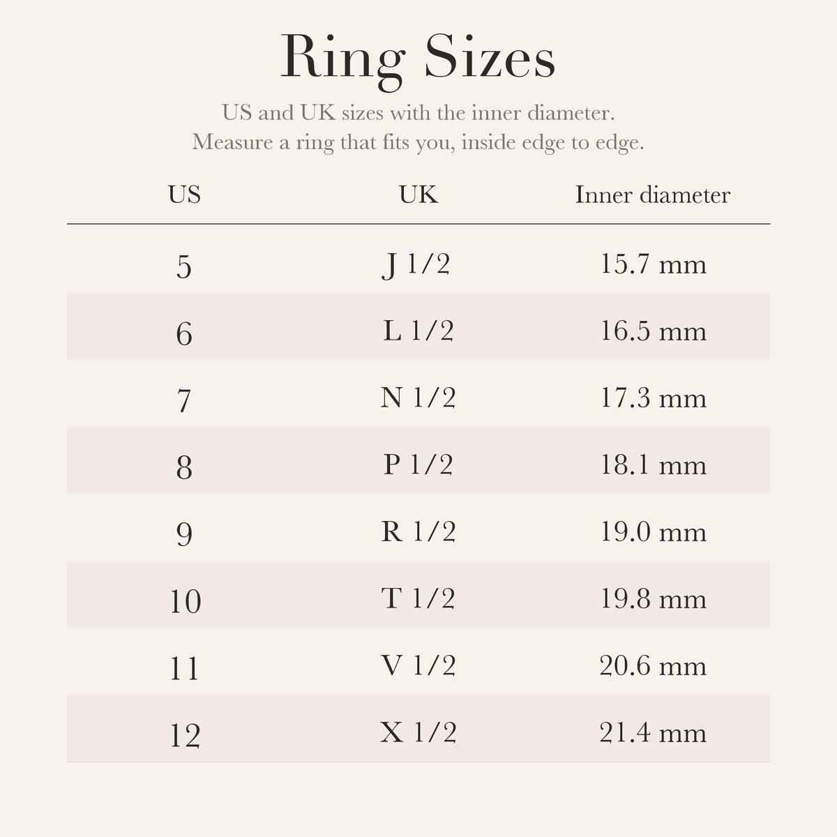 Ring size chart