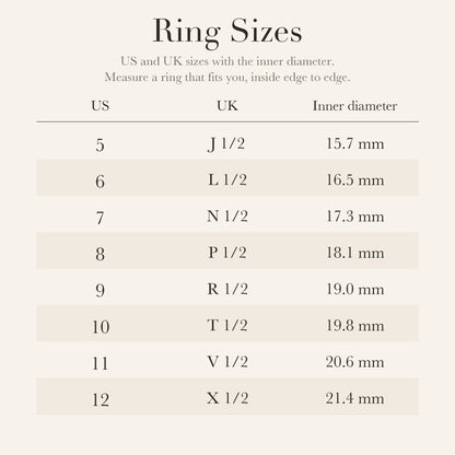 Ring size chart