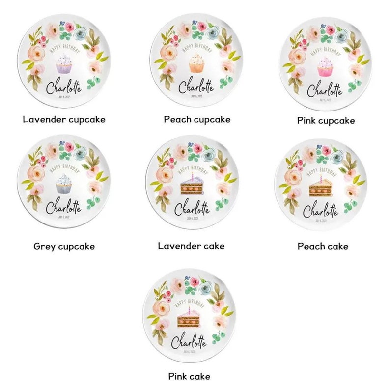 Happy Birthday Plate with Cutom Name & Date