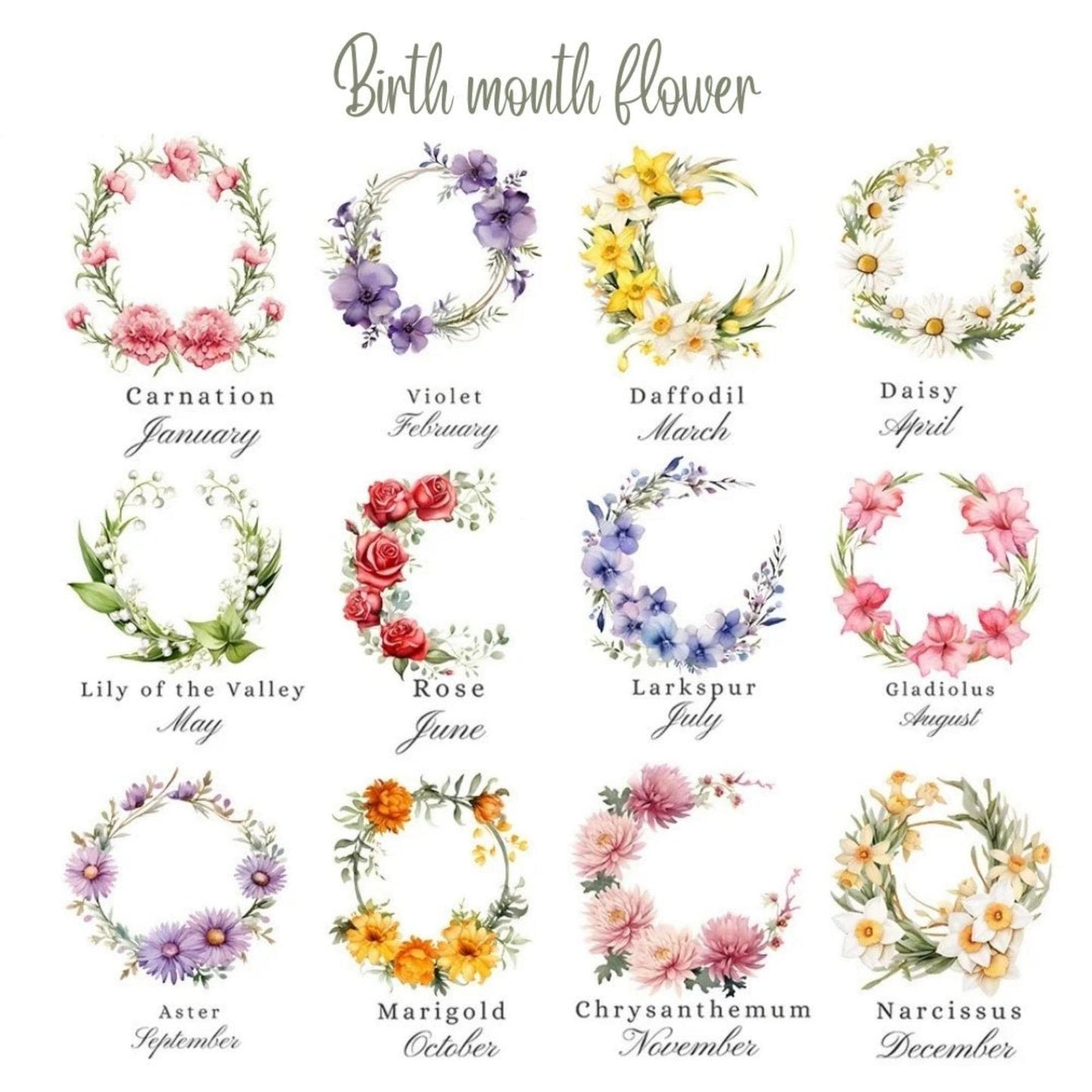 Custom Name Birth Flower & Tree Water Bottle Labels