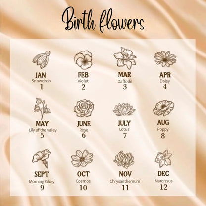 Engraved Cross Signet Ring with Birth Flowers & Birthstones