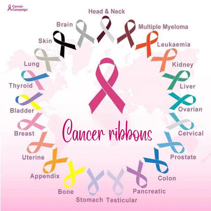 Cancer Awareness Christmas Tree Decoration