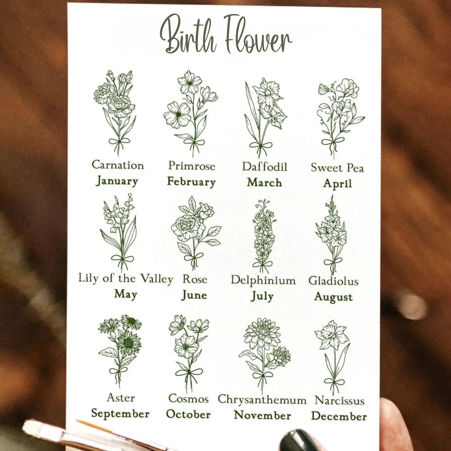 Personalized Birth Flower Ceramic Mug