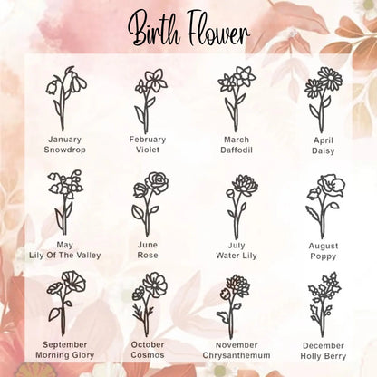 Birth Flower & Birthstone Korean Name Necklace