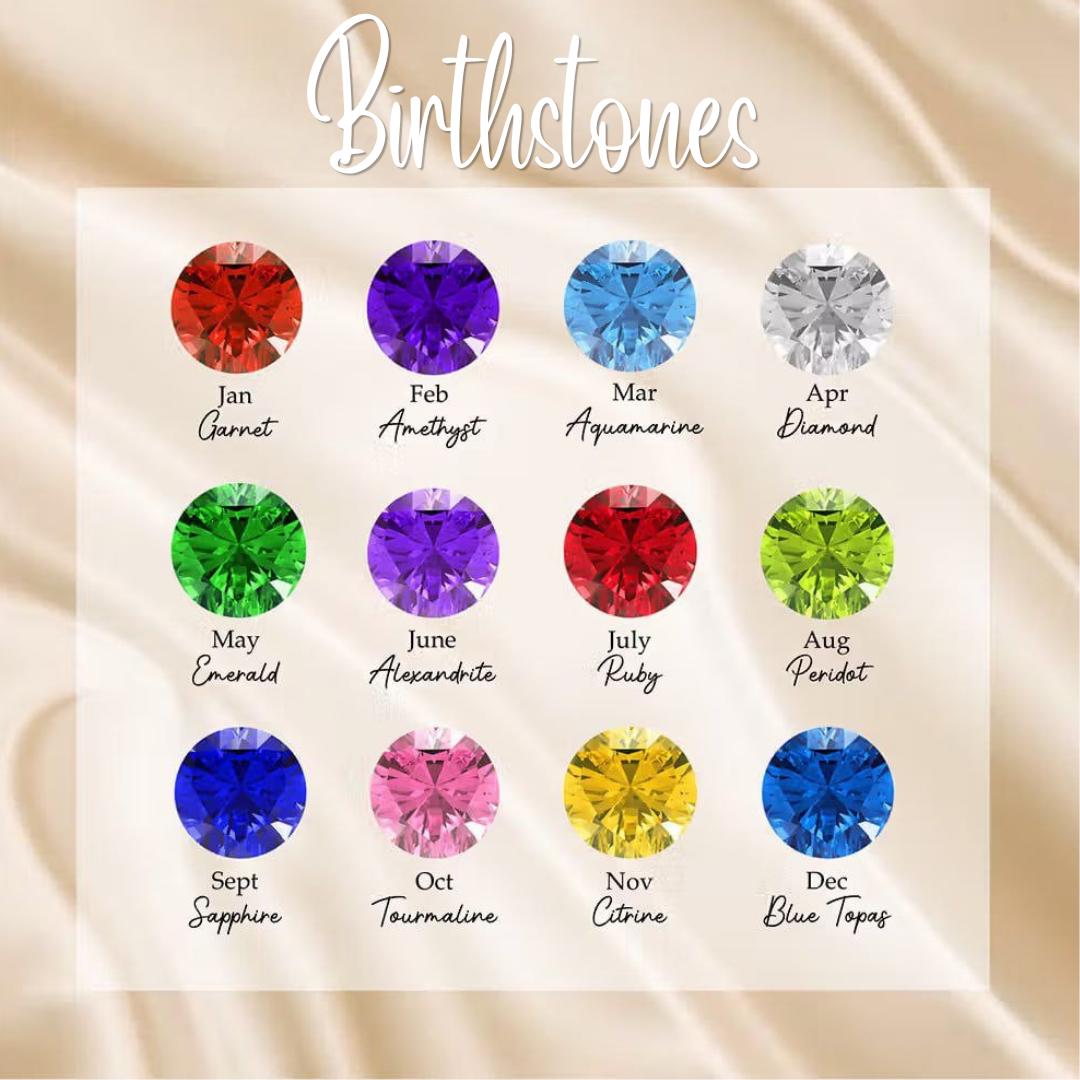 Custom Name & Birthstone Pearl Cage Necklace